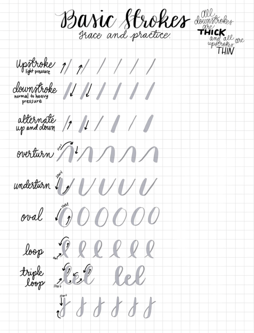 Hand Lettering and Doodle Workbook with free Brush Pen